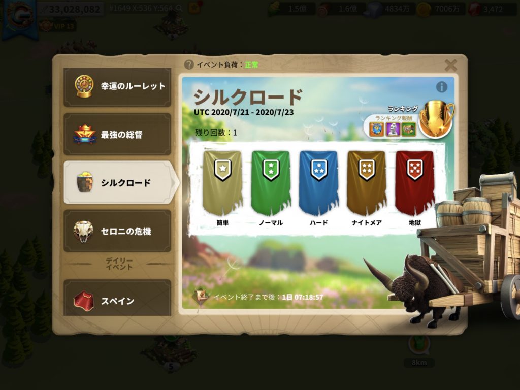 RISE OF KINGDOMS（ライキン） / シルクロード